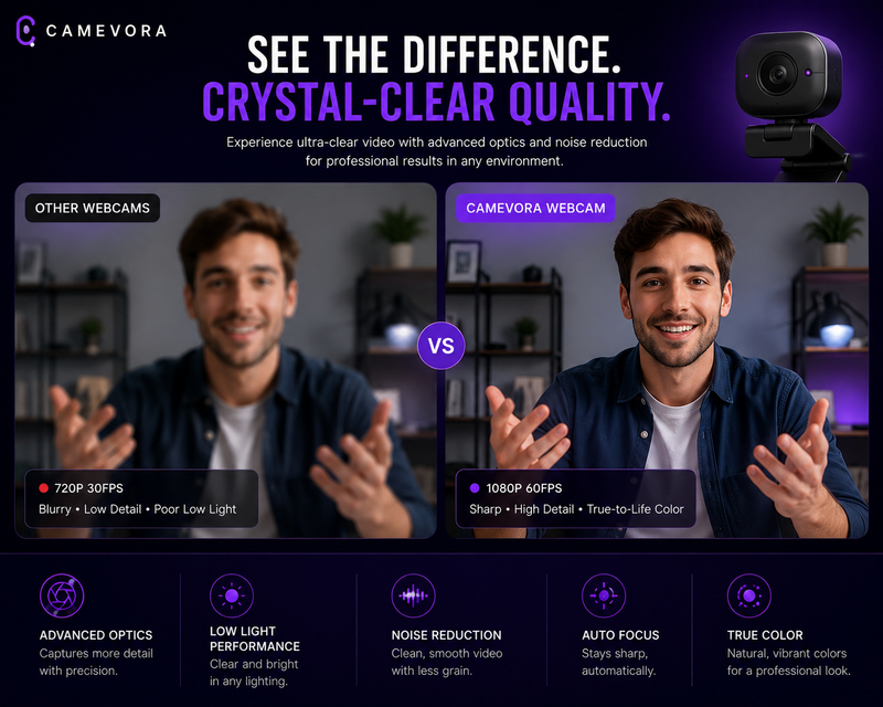 Vibrant image quality